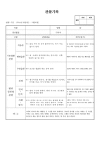 (만2세 관찰일지)만2세 9월 관찰일지 14명 분량-6