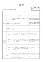 (만2세 관찰일지)만2세 9월 관찰일지 14명 분량-7