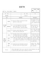 (만2세 관찰일지)만2세 9월 관찰일지 14명 분량-8