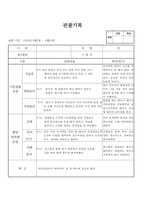 (만2세 관찰일지)만2세 9월 관찰일지 14명 분량-10