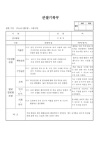 (만2세 관찰일지)만2세 9월 관찰일지 14명 분량-12