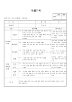 (만2세 관찰일지)만2세 9월 관찰일지 14명 분량-13