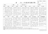 (만5세 관찰일지)만5세 11월, 12월 관찰일지 20명 분량-3