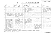 (만5세 관찰일지)만5세 11월, 12월 관찰일지 20명 분량-4