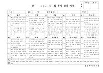 (만5세 관찰일지)만5세 11월, 12월 관찰일지 20명 분량-6