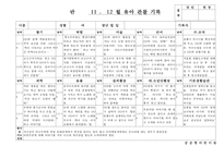 (만5세 관찰일지)만5세 11월, 12월 관찰일지 20명 분량-8