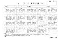 (만5세 관찰일지)만5세 11월, 12월 관찰일지 20명 분량-9