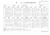(만5세 관찰일지)만5세 11월, 12월 관찰일지 20명 분량-10