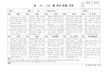 (만5세 관찰일지)만5세 11월, 12월 관찰일지 20명 분량-11