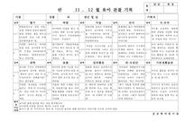 (만5세 관찰일지)만5세 11월, 12월 관찰일지 20명 분량-14