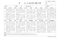 (만5세 관찰일지)만5세 11월, 12월 관찰일지 20명 분량-15