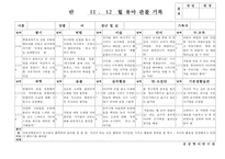 (만5세 관찰일지)만5세 11월, 12월 관찰일지 20명 분량-17