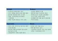 [에버랜드 마케팅사례 PPT] 에버랜드 기업현황과 마케팅 4P,STP,SWOT분석및 에버랜드 경영전략과 서비스전략분석및 느낀점-15