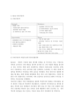 H&M 브랜드분석과 SWOT분석/ H&M 마케팅 사례분석/ H&M 미래전략방향제안-7
