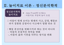 [놀이치료 play therapy](놀이치료 이론과 장애별 적용) 놀이치료 이론, 놀이치료 종류, 놀이치료 과정, 장애 영역별 적용 사례-6