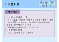 [놀이치료 play therapy](놀이치료 이론과 장애별 적용) 놀이치료 이론, 놀이치료 종류, 놀이치료 과정, 장애 영역별 적용 사례-7