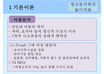 [놀이치료 play therapy](놀이치료 이론과 장애별 적용) 놀이치료 이론, 놀이치료 종류, 놀이치료 과정, 장애 영역별 적용 사례-8