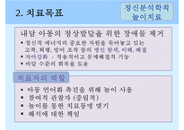 [놀이치료 play therapy](놀이치료 이론과 장애별 적용) 놀이치료 이론, 놀이치료 종류, 놀이치료 과정, 장애 영역별 적용 사례-9