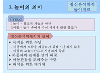 [놀이치료 play therapy](놀이치료 이론과 장애별 적용) 놀이치료 이론, 놀이치료 종류, 놀이치료 과정, 장애 영역별 적용 사례-10