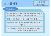 [놀이치료 play therapy](놀이치료 이론과 장애별 적용) 놀이치료 이론, 놀이치료 종류, 놀이치료 과정, 장애 영역별 적용 사례-16