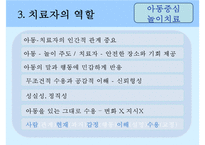 [놀이치료 play therapy](놀이치료 이론과 장애별 적용) 놀이치료 이론, 놀이치료 종류, 놀이치료 과정, 장애 영역별 적용 사례-17