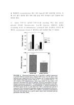 [자가 면역 질환] 자가면역질환의 발생기전 및 조절 기술 - 자가 면역 질환 개념, 자가 면역 질환 연구, Rheumatoid arthritis, Rheumatoid arthritis 치료, 자가 면역질환의 연구과정-19