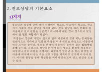 [진로 상담, 학습상담] 진로상담 & 학습상담 - 진로상담 개념, 진로상담 필요성, 진로상담 유의사항, 진로상담 사례, 학습상담 필요성, 학습상담 방법, 학습상담 사례-3