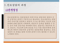 [진로 상담, 학습상담] 진로상담 & 학습상담 - 진로상담 개념, 진로상담 필요성, 진로상담 유의사항, 진로상담 사례, 학습상담 필요성, 학습상담 방법, 학습상담 사례-6