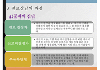 [진로 상담, 학습상담] 진로상담 & 학습상담 - 진로상담 개념, 진로상담 필요성, 진로상담 유의사항, 진로상담 사례, 학습상담 필요성, 학습상담 방법, 학습상담 사례-9