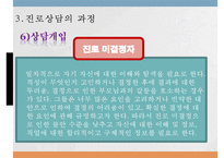 [진로 상담, 학습상담] 진로상담 & 학습상담 - 진로상담 개념, 진로상담 필요성, 진로상담 유의사항, 진로상담 사례, 학습상담 필요성, 학습상담 방법, 학습상담 사례-12