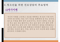 [진로 상담, 학습상담] 진로상담 & 학습상담 - 진로상담 개념, 진로상담 필요성, 진로상담 유의사항, 진로상담 사례, 학습상담 필요성, 학습상담 방법, 학습상담 사례-15