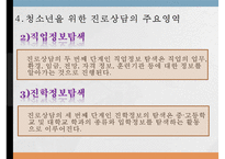 [진로 상담, 학습상담] 진로상담 & 학습상담 - 진로상담 개념, 진로상담 필요성, 진로상담 유의사항, 진로상담 사례, 학습상담 필요성, 학습상담 방법, 학습상담 사례-16