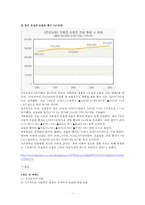 기분장애(氣分障碍 mood disorder) - 기분장애 종류, 우울증, 불안장애, 양극성장애, 자살 원인, 치료, 치료방법-8