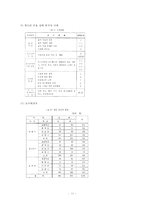 기분장애(氣分障碍 mood disorder) - 기분장애 종류, 우울증, 불안장애, 양극성장애, 자살 원인, 치료, 치료방법-12