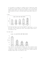 기분장애(氣分障碍 mood disorder) - 기분장애 종류, 우울증, 불안장애, 양극성장애, 자살 원인, 치료, 치료방법-14