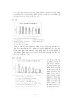 기분장애(氣分障碍 mood disorder) - 기분장애 종류, 우울증, 불안장애, 양극성장애, 자살 원인, 치료, 치료방법-16
