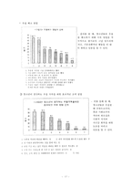 기분장애(氣分障碍 mood disorder) - 기분장애 종류, 우울증, 불안장애, 양극성장애, 자살 원인, 치료, 치료방법-18