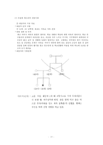 기분장애(氣分障碍 mood disorder) - 기분장애 종류, 우울증, 불안장애, 양극성장애, 자살 원인, 치료, 치료방법-19