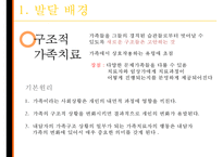 [가족아동학과] 구조적 가족치료 - 구조적 가족치료 발달 배경, 구조적 가족치료 개념, 구조적 가족치료 특징, 구조적 가족치료 이론 분석, 사례 적용-4