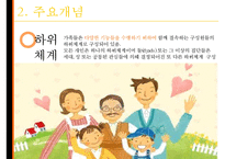 [가족아동학과] 구조적 가족치료 - 구조적 가족치료 발달 배경, 구조적 가족치료 개념, 구조적 가족치료 특징, 구조적 가족치료 이론 분석, 사례 적용-8