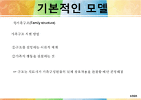 [미누친(Salvador minuchin)의 구조적 가족치료] 구조적 가족치료 특징, 구조적 가족치료 기법, 구조적 가족치료 사례, 구조적 가족치료 현재 위치와 전망-6