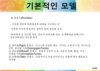[미누친(Salvador minuchin)의 구조적 가족치료] 구조적 가족치료 특징, 구조적 가족치료 기법, 구조적 가족치료 사례, 구조적 가족치료 현재 위치와 전망-10