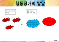 [미누친(Salvador minuchin)의 구조적 가족치료] 구조적 가족치료 특징, 구조적 가족치료 기법, 구조적 가족치료 사례, 구조적 가족치료 현재 위치와 전망-15