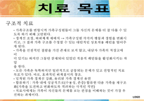 [미누친(Salvador minuchin)의 구조적 가족치료] 구조적 가족치료 특징, 구조적 가족치료 기법, 구조적 가족치료 사례, 구조적 가족치료 현재 위치와 전망-18