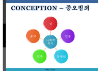 [증오범죄 Hate Crimes] 증오범죄에 대한 모든 것(사례, 개념, 증오범죄 대책방안)-5