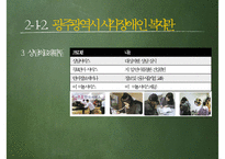[사회복지기관 방문 보고서] 광주 시각장애인복지관, 종합사회복지관, 우산 종합사회복지관 방문 보고서-11