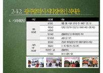 [사회복지기관 방문 보고서] 광주 시각장애인복지관, 종합사회복지관, 우산 종합사회복지관 방문 보고서-12