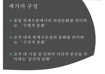 [사회복지조직기술] 거시적 조직관리- 거시적 조기관리의 기법과 각각의 특징 및 사회복지에서의 조직관리-7