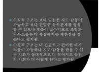 [사회복지조직기술] 거시적 조직관리- 거시적 조기관리의 기법과 각각의 특징 및 사회복지에서의 조직관리-10