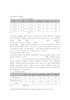 [왕따 해소방안] 집단따돌림의 정의, 특성, 원인, 왕따의 실태, 왕따의 문제점 및 집단따돌림 해결방안-17